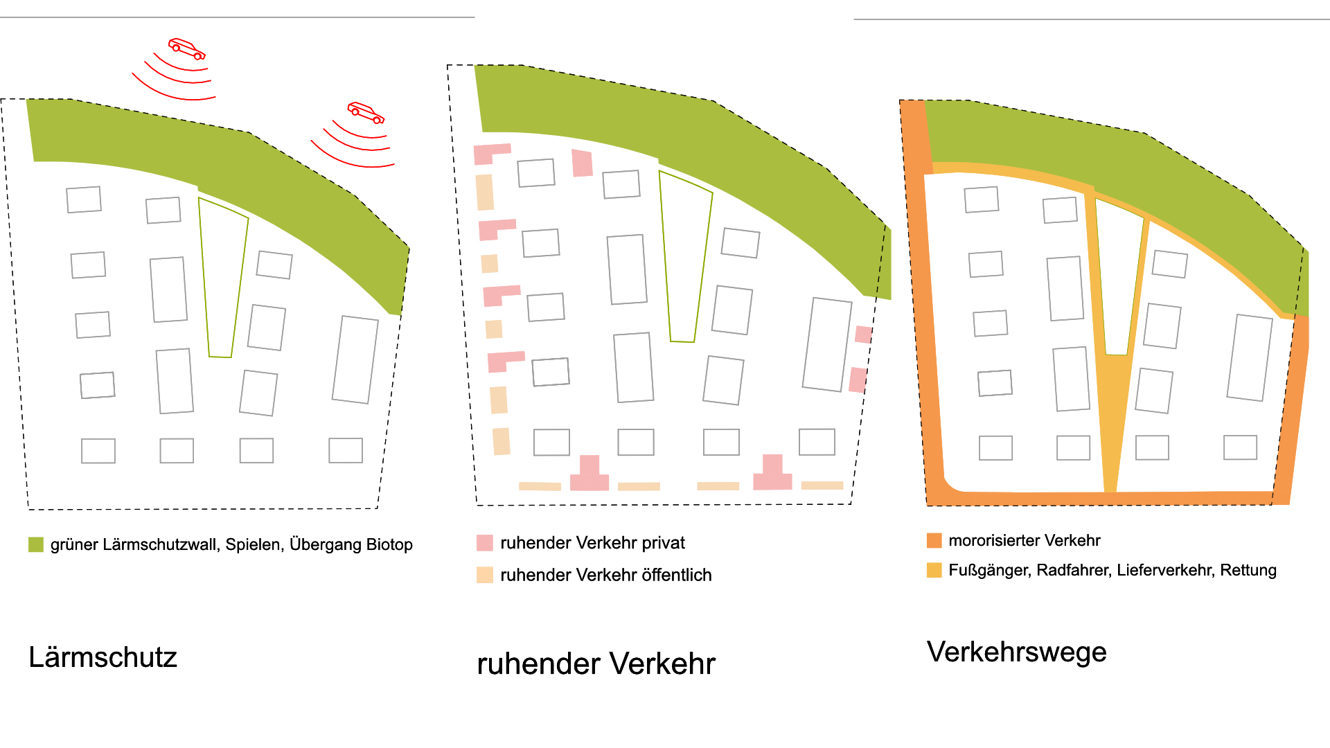 Verkehr